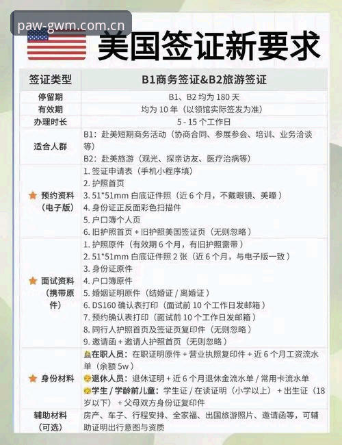 世界杯观赛签证危机应对指南：如何在狗万体育平台掌握最新动态与Manbetx体育投注机会