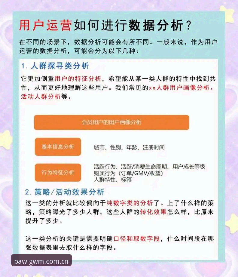 揭秘GWM用户反馈背后：从新手到老手的真实体验与不为人知的规则